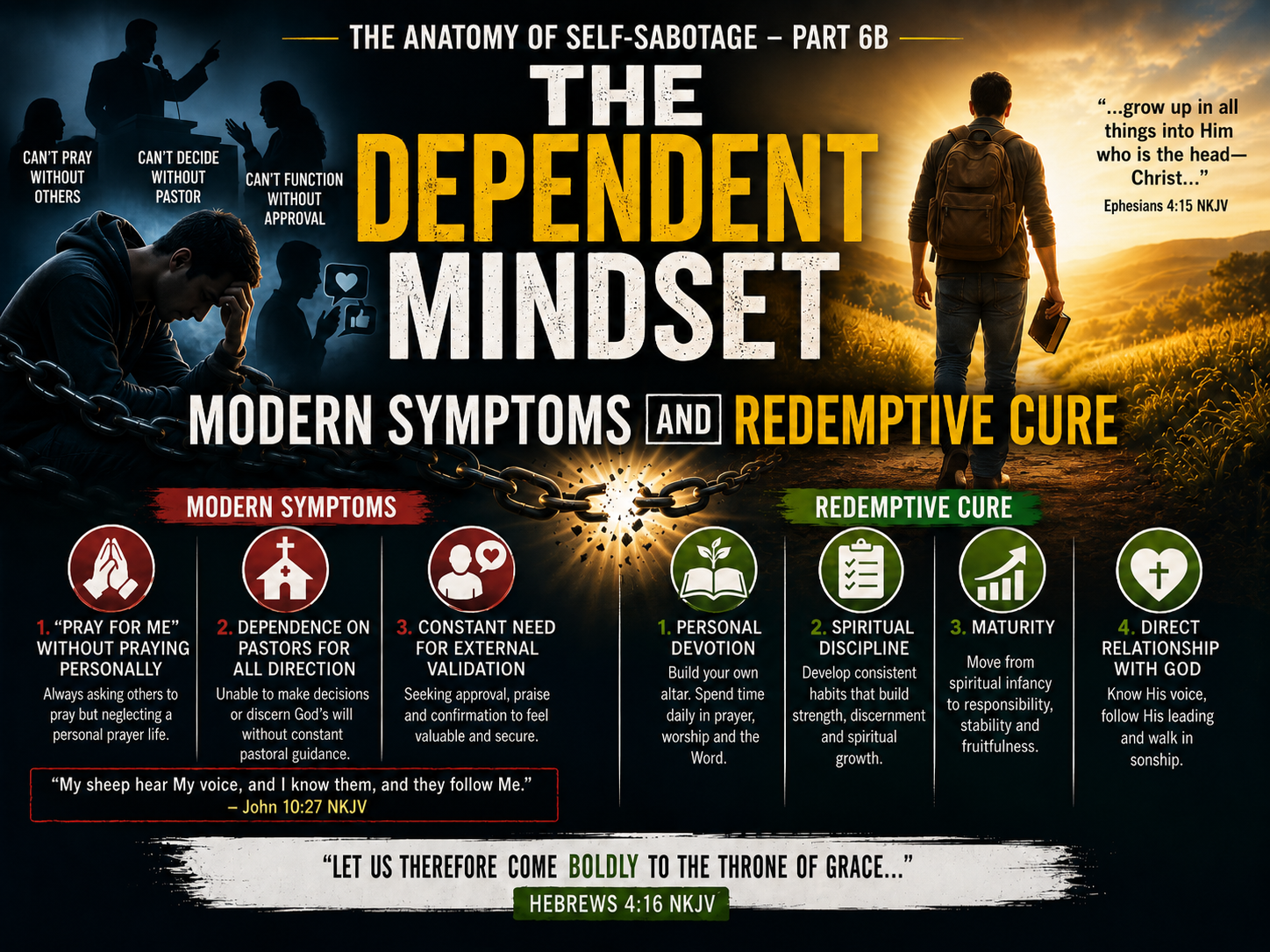 DEPENDANT MINDSET-MODERN SYMPTOMS